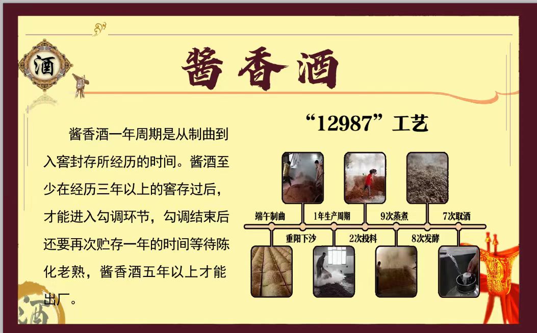 工艺.jpg